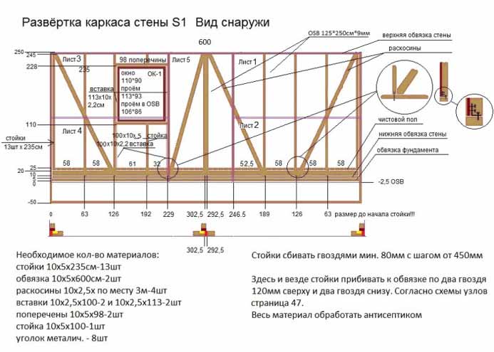 Принцип возведения каркасного дома заключается в следующем: на заранее подготовленный фундамент вкладывается и скрепляется обвязка, на которую в дальнейшем ставятся каркасы стен