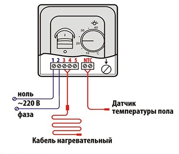 терморегулятор - схема подключения к кабелю