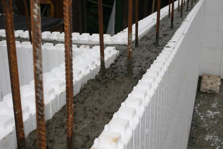 заливка стен из термоблока бетоном