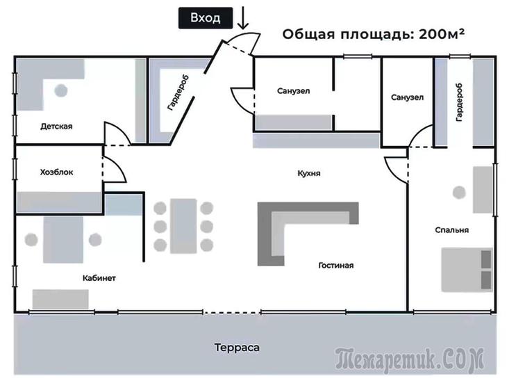 Одноэтажный дом в пригороде  Санкт-Петербурга