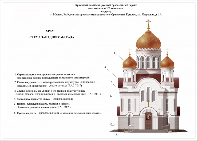 План православного храма