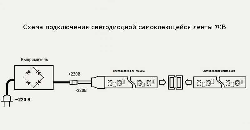 Схема подключения светодиодной ленты на кухне через выключатель