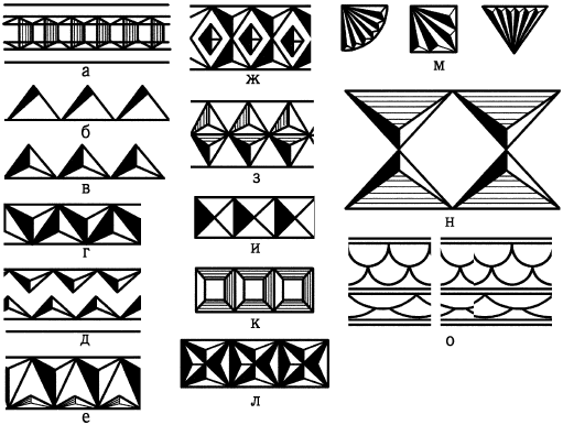 Марийский орнамент и узоры, трафареты по клеточкам, значение, рисунки